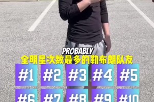 威少当着哈登的面，滑稽模仿他后撤步三分！！把登哥都整懵了